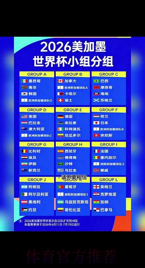 2026世界杯小组赛赛程一览完整安排官网入口