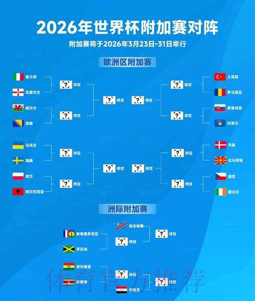 2026世界杯预测推荐分析