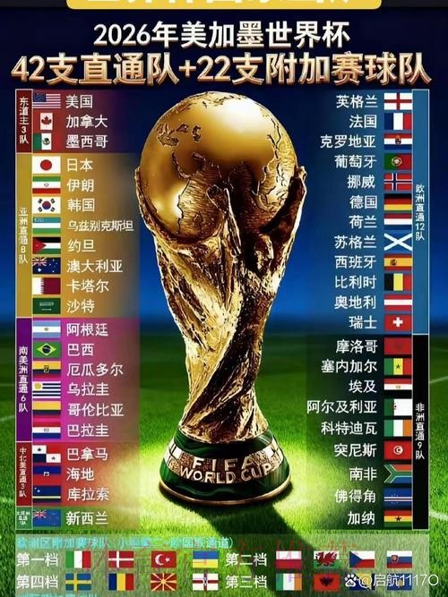 2026世界杯预测推荐分析