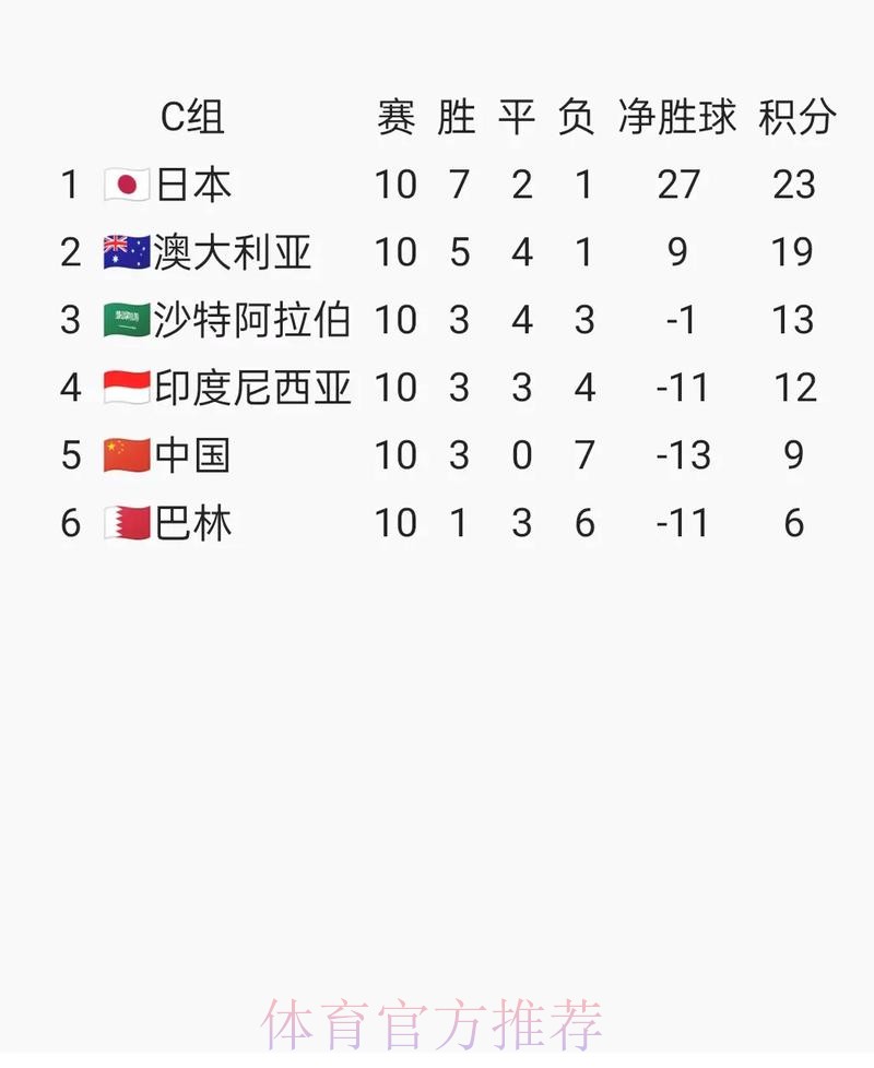 2026国际足联官网最新资讯解析